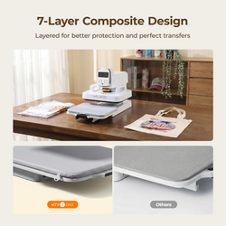 HTVRONT Heat Press Mat 12×10 in A100 & H10