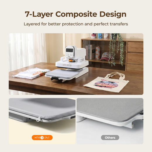HTVRONT Heat Press Mat 12×10 in A100 & H10