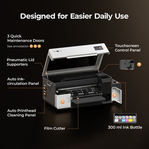 D2 DTF Printer with features highlighted on a dark background