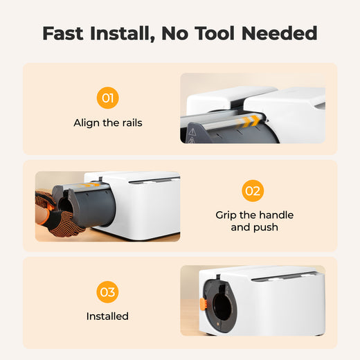 Step-by-step installation guide for a product with text 'Fast Install, No Tool Needed' on a beige background.