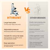 HTVRONT Manual Hat Heat Press Machine 110V - (2 Colors)