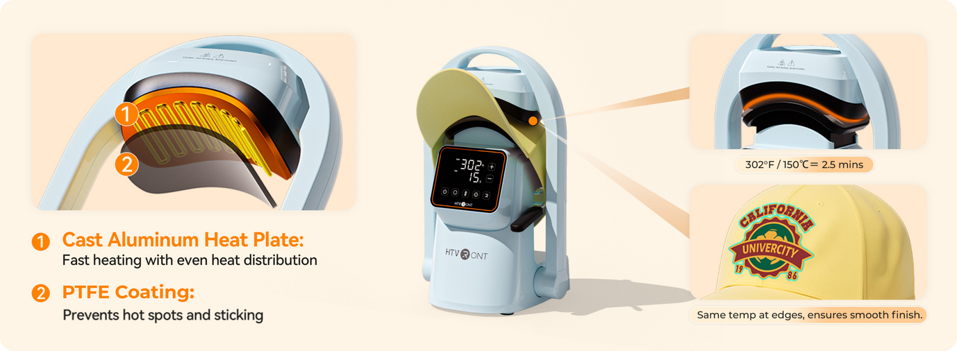 A300 Auto Hat Heat Press Structure Introduction: The high-quality cast aluminum heating plate with a PTFE coating ensures rapid and uniform heating.