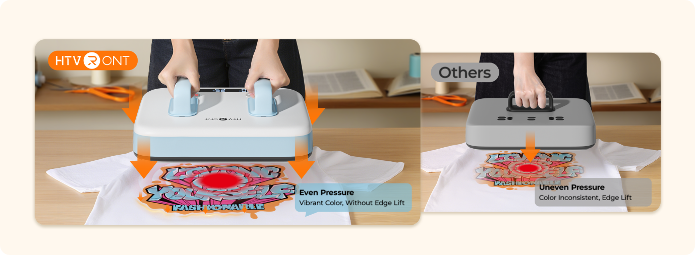 The H10 Portable T Shirt Press features a dual-handle design that ensures more even pressure during hot pressing, resulting in excellent hot pressing performance.