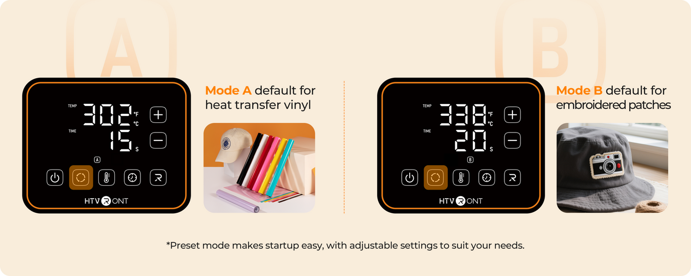 The A300 Hat Press has two modes: A and B. Mode A is set for HTV, and Mode B is set for embroidered patches