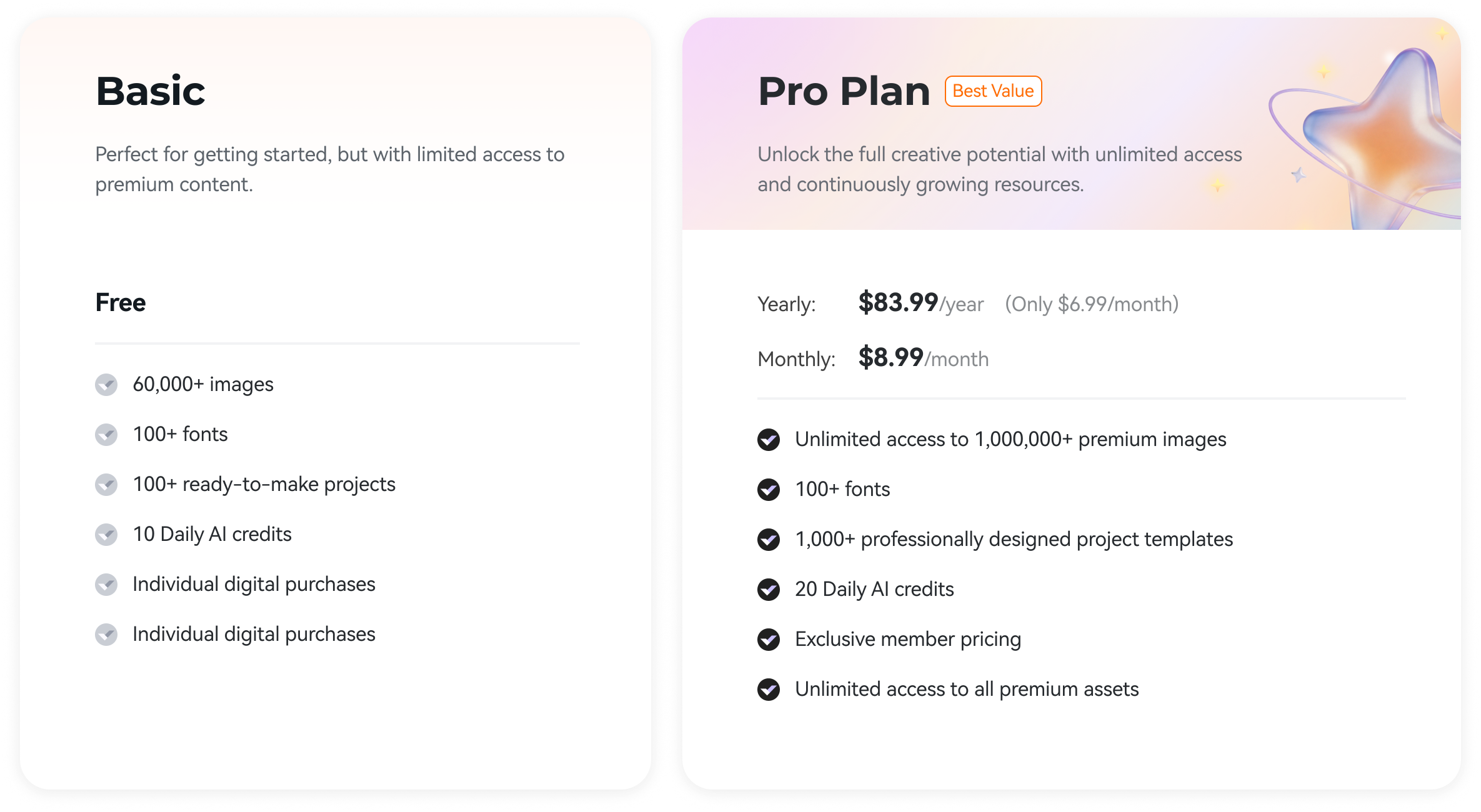 Why Upgrade to IdeaStudio Pro?