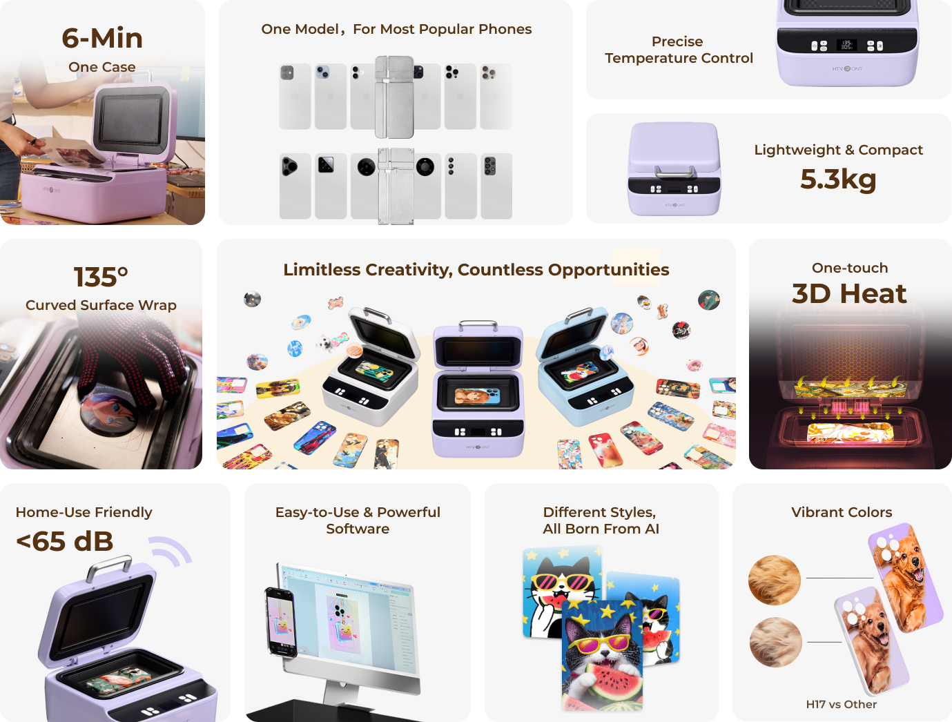 Key features of H17 Phone case heat press