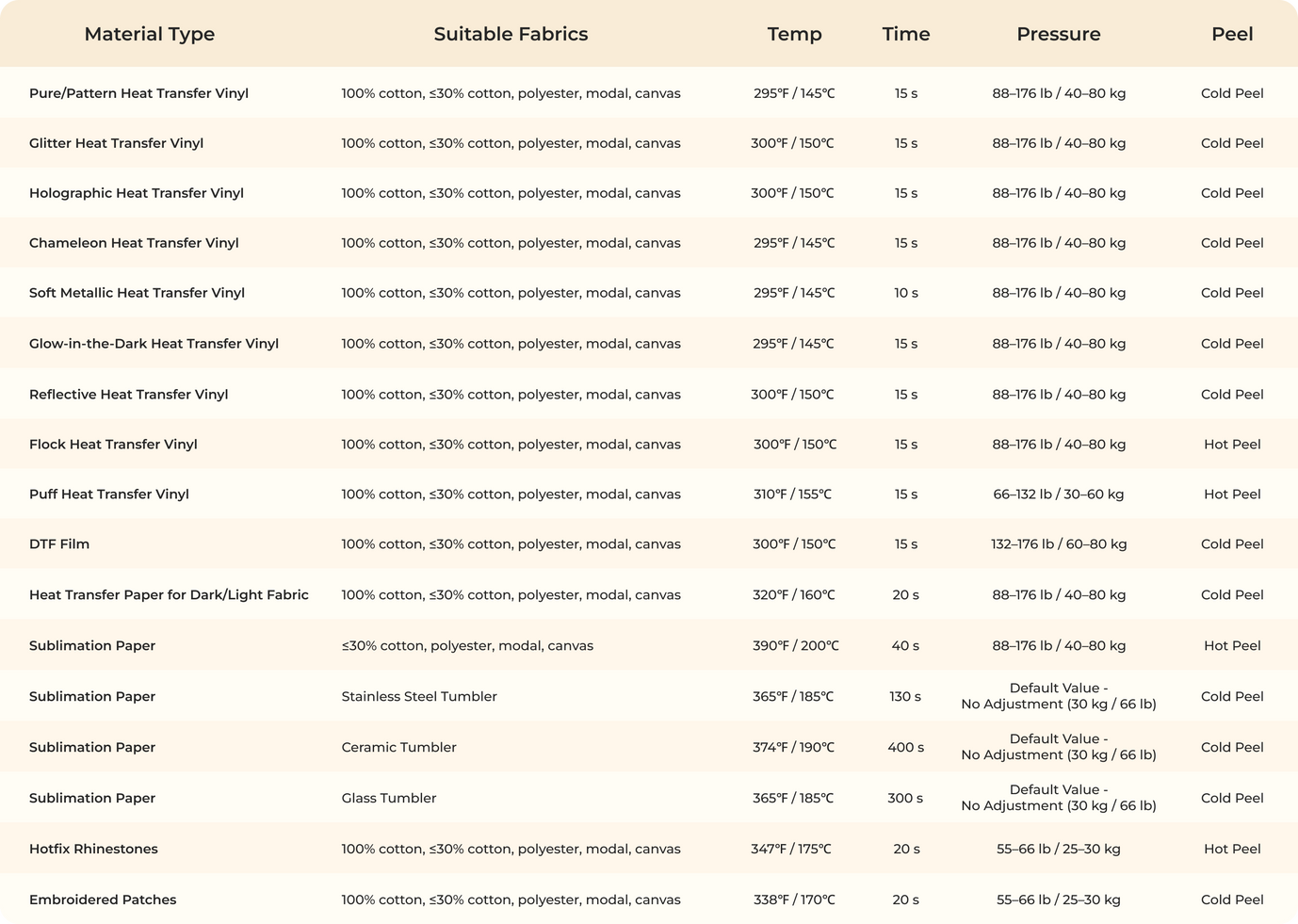 Table of material types, suitable fabrics, temperatures, times, pressures, and peel methods for various heat transfer vinyl and sublimation paper.