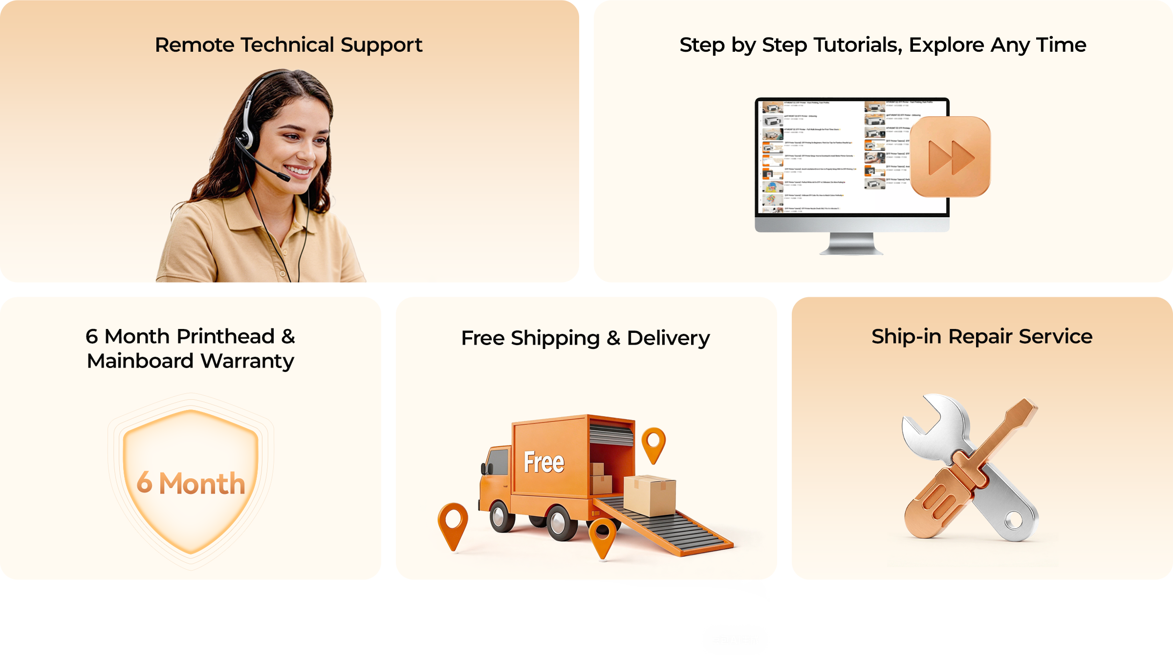 Promotional graphic with text and icons about remote technical support, tutorials, warranty, shipping, and repair service.