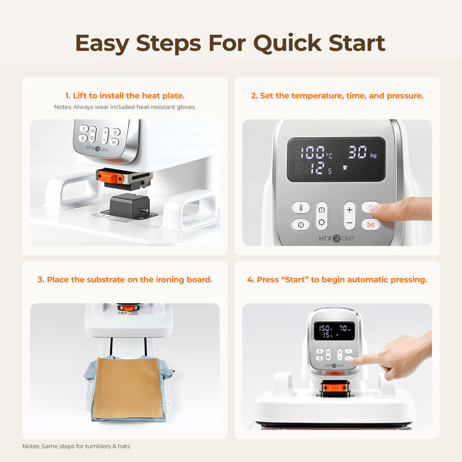 Step-by-step guide for using a multi heat press machine with text instructions.