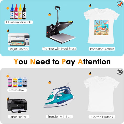 Sublimation Paper 8.5 x 11/14 inches - 30 Sheets