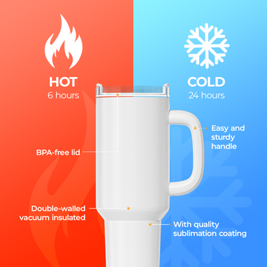 【Pre-Order】2 Pack 40oz Sublimation Tumbler Blanks With Handle, Suitable For A200H Auto Handle Tumbler Heat Press