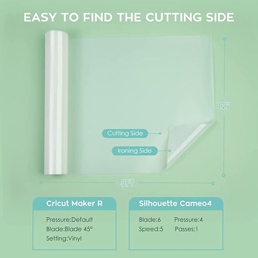 Clear HTV for Sublimation | Clear Sublimation HTV - 12