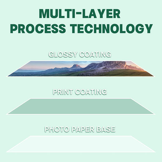 Glossy Photo Paper for Printer - 100 Sheets Inkjet Printer Paper
