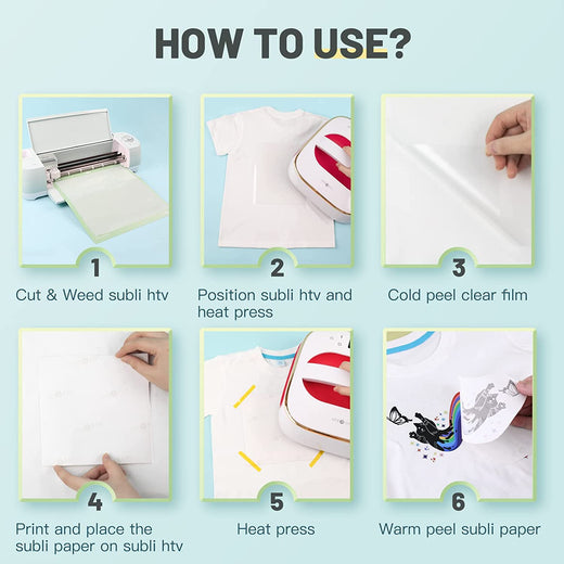 HTVRONT, How to Use Sublimation Paper