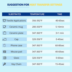 Sublimation Paper - 200 Sheets 120g