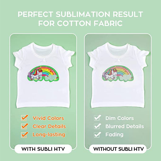 Clear HTV for Sublimation | Clear Sublimation HTV - 12