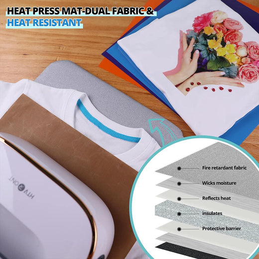 Heat Press Accessories Bundle for Easy Craft - 52 Pcs(included Heat Press Mat 11.5*11.5in+PTFE Teflon Sheet 12*10in)