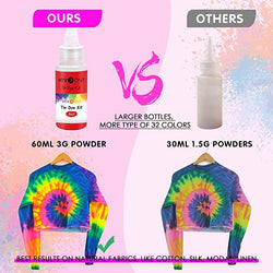 Tie Dye Kit - 32 Vibrant Colors Pre-Filled Bottles